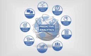 The Role of Machine Learning in Predictive Analytics for Businesses: Master Guide 2025