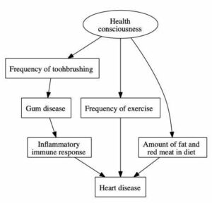 Real-World Applications of Machine Learning Youre Already Using Master Guide 2025